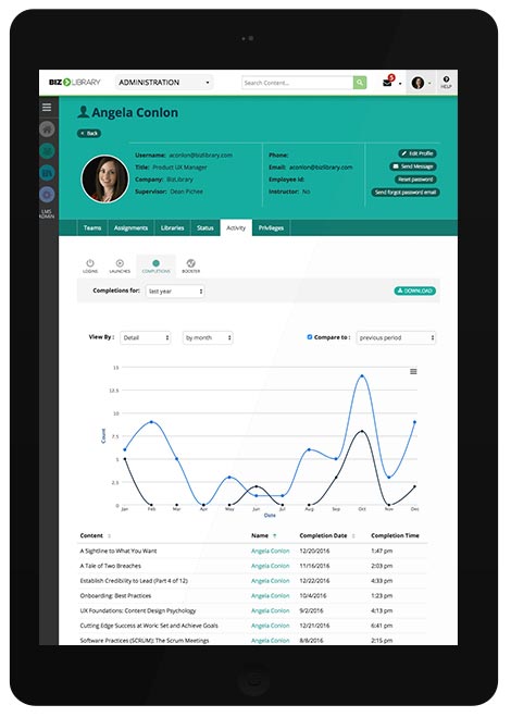 BizLibrary Tablet Admin